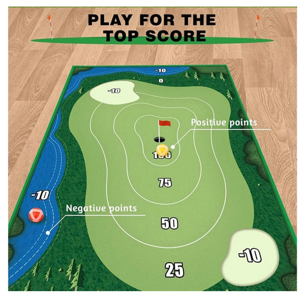 Chip & Stick Mat